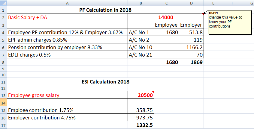 How to Calculate PF and ESI with Example