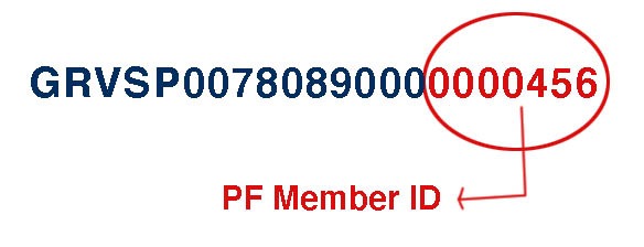 Find PF Member ID With PF Number