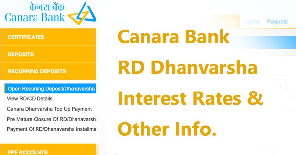 Canara Bank RD Dhanvarsha Interest Rates 2020
