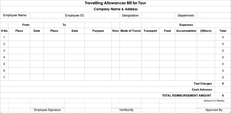 Travelling Allowances TA DA Expenses Bill Format In Excel Download