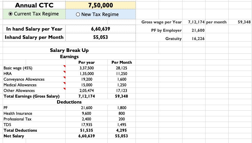 salary-break-up-calculator-online-laynacsenge