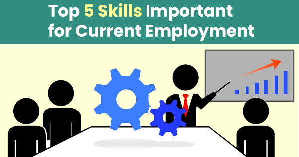 Top 5 skills important for current employment